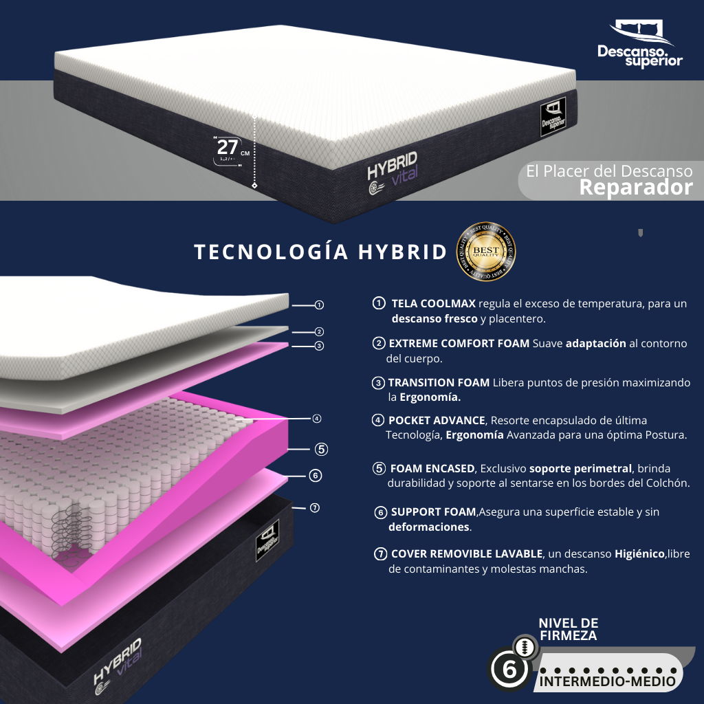 COLCHÓN HYBRID VITAL 27cm