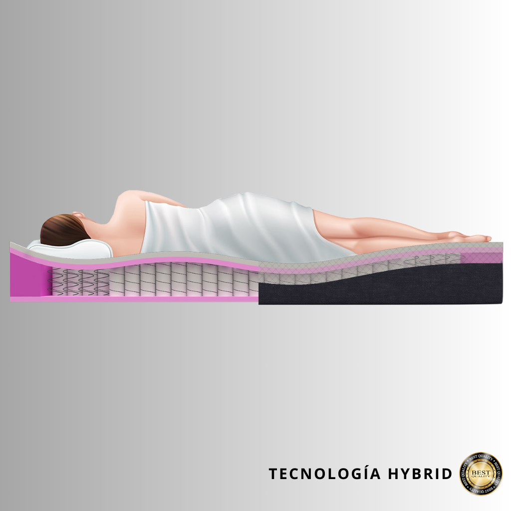 COLCHÓN HYBRID VITAL 27cm