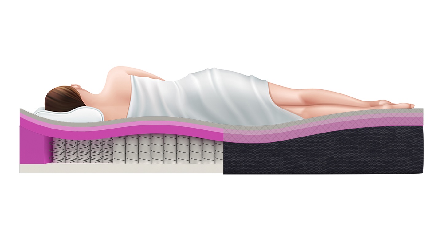 mujer-acostada-colchon-cama-electrica-ortopédico-firme-hybrid-pocket