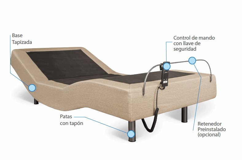 CAMA ELÉCTRICA AJUSTABLE POSTURE BED