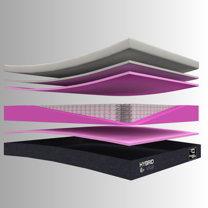 Sistema de capas del Colchón Hybrid Vital - Espuma de alta densidad y confort equilibrado

