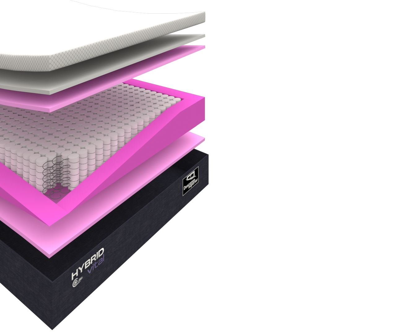 COLCHÓN CAMA ELÉCTRICA HYBRID VITAL 27cm
