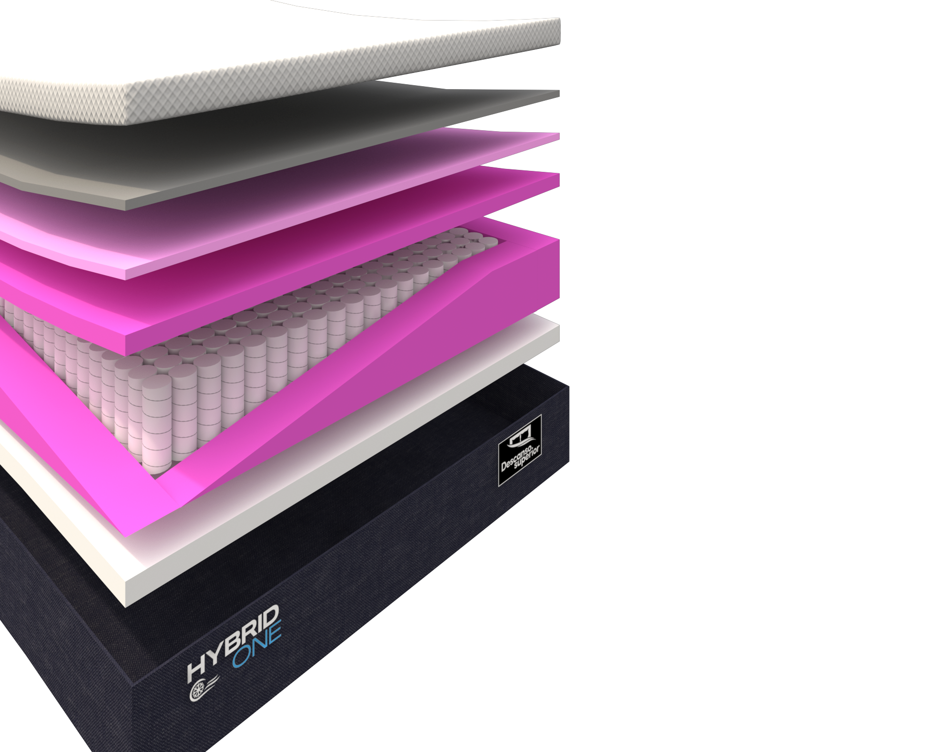 espumas-materiales-colchon-cama-electrica-ortopédico-firme-hybrid-pocket
