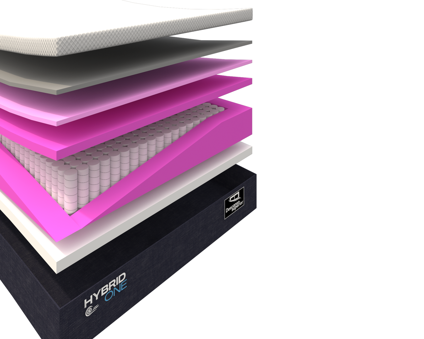 espumas-materiales-colchon-cama-electrica-ortopédico-firme-hybrid-pocket