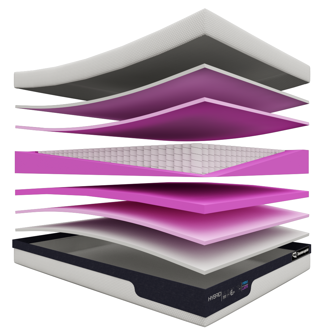 Colchón ortopédico premium de alta firmeza con soporte ergonómico para columna y articulaciones. Fabricado en Colombia con materiales hipoalergénicos y tecnología de ventilación inteligente que regula la temperatura. Ideal para quienes sufren de dolor lumbar, insomnio o buscan un descanso profundo y reparador. Certificaciones internacionales de calidad que garantizan durabilidad, confort y salud postural.