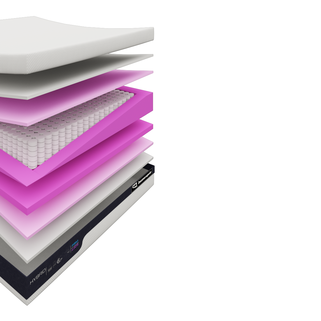 materiales-colchon-cama-electrica-ortopédico-firme-hybrid-pocket