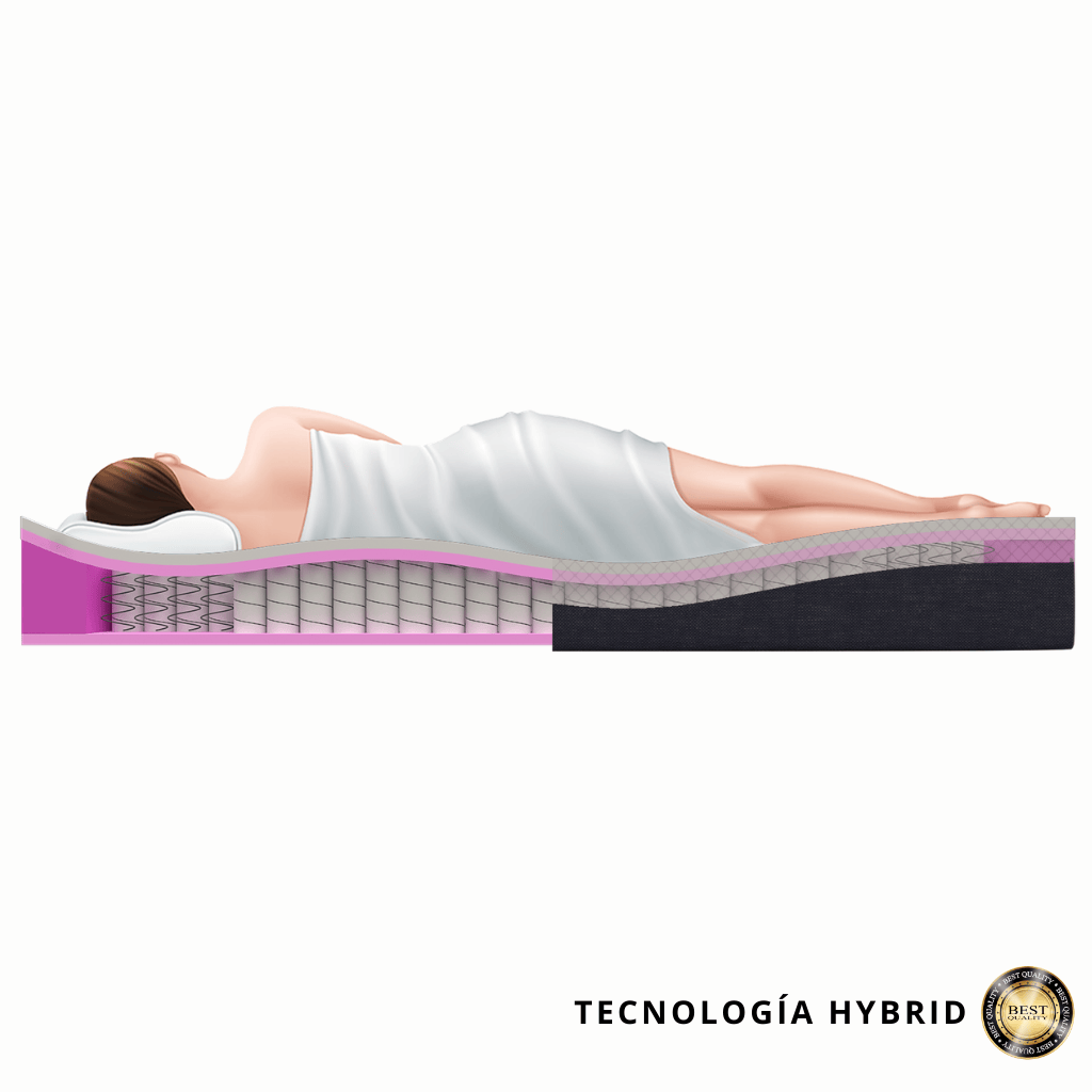 
Colchón Ortopédico Hybrid Vital para Cama Ajustable - Firmeza Intermedia

