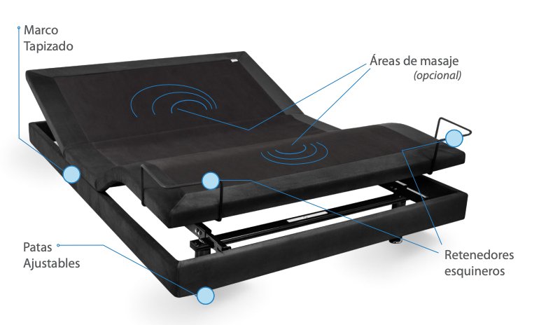 CAMA ELÉCTRICA AJUSTABLE MASSAGE BED PLUS
