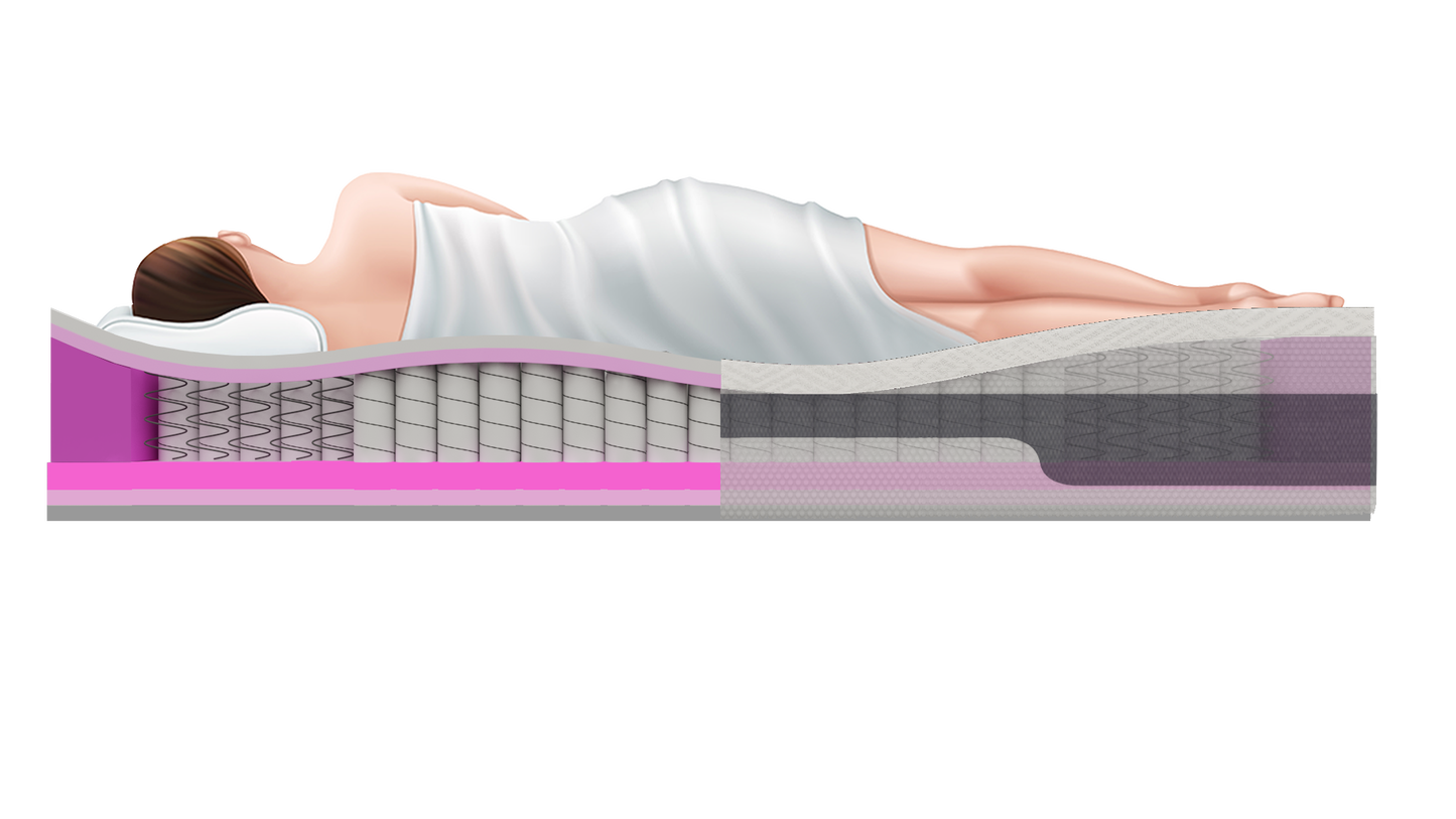 mujer-acostada-colchon-cama-electrica-ortopédico-firme-hybrid-pocket