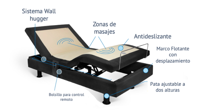 CAMA ELÉCTRICA AJUSTABLE SMART BED PLUS